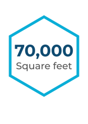 70,000 sqft