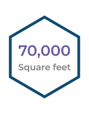 70000 square feet